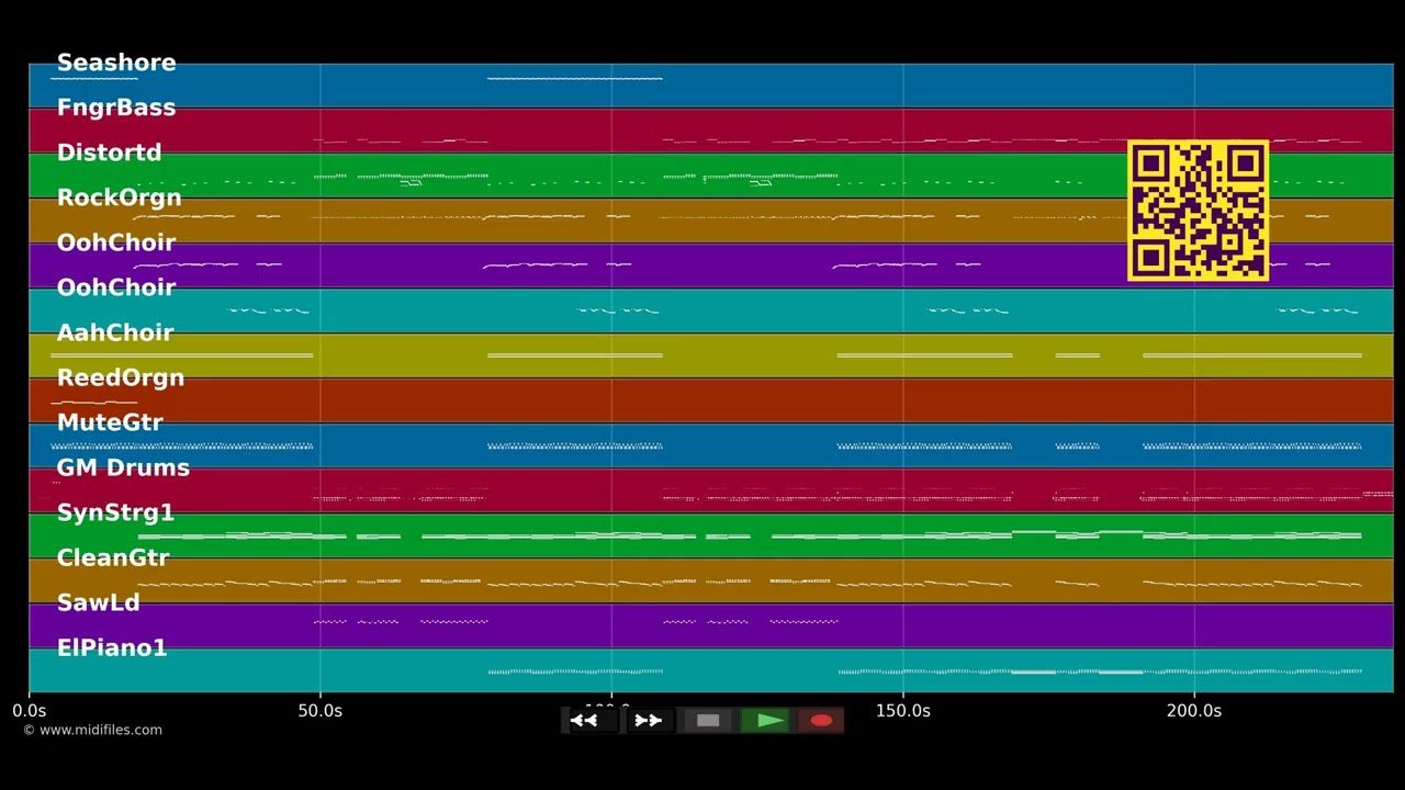 Club Can't Handle Me - Flo Rida &amp; Guetta David (MIDI individual tracks)