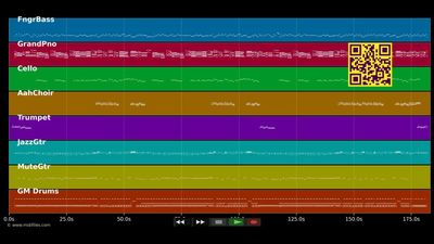 Alles im Griff auf dem sinkenden Schiff - Udo Jürgens (MIDI individual tracks)