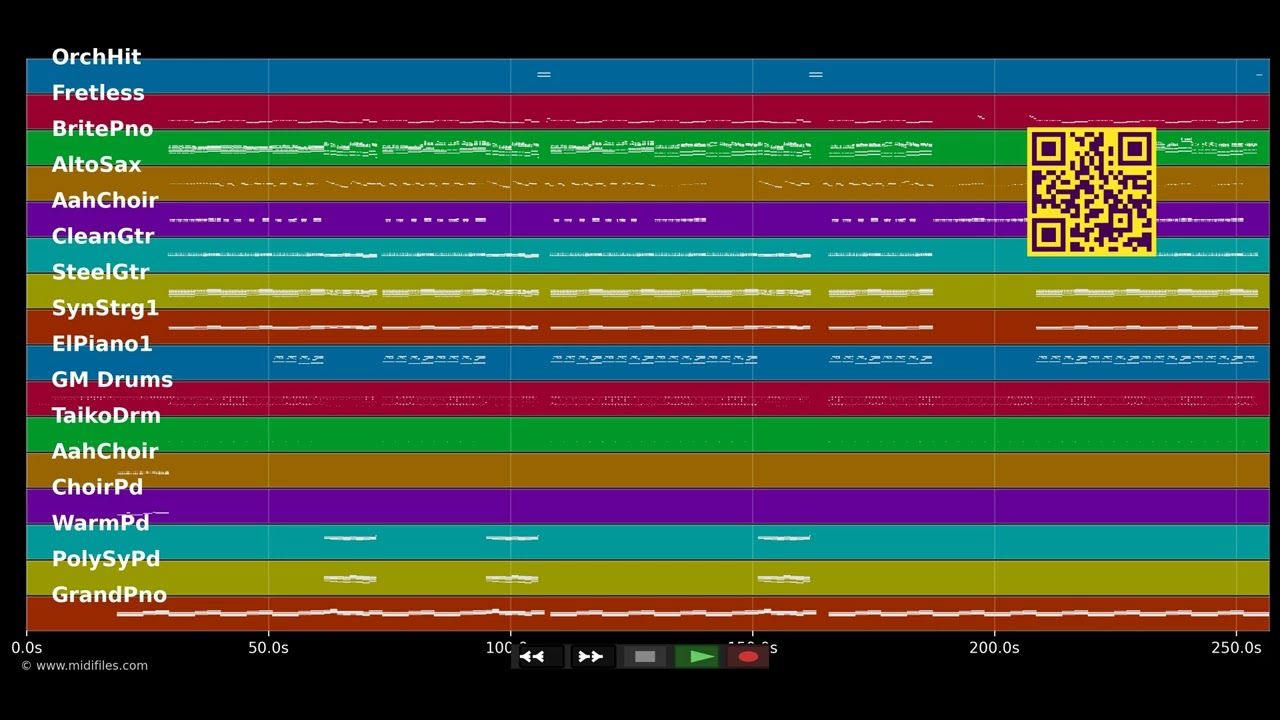 River Of Dreams - Billy Joel (MIDI individual tracks)