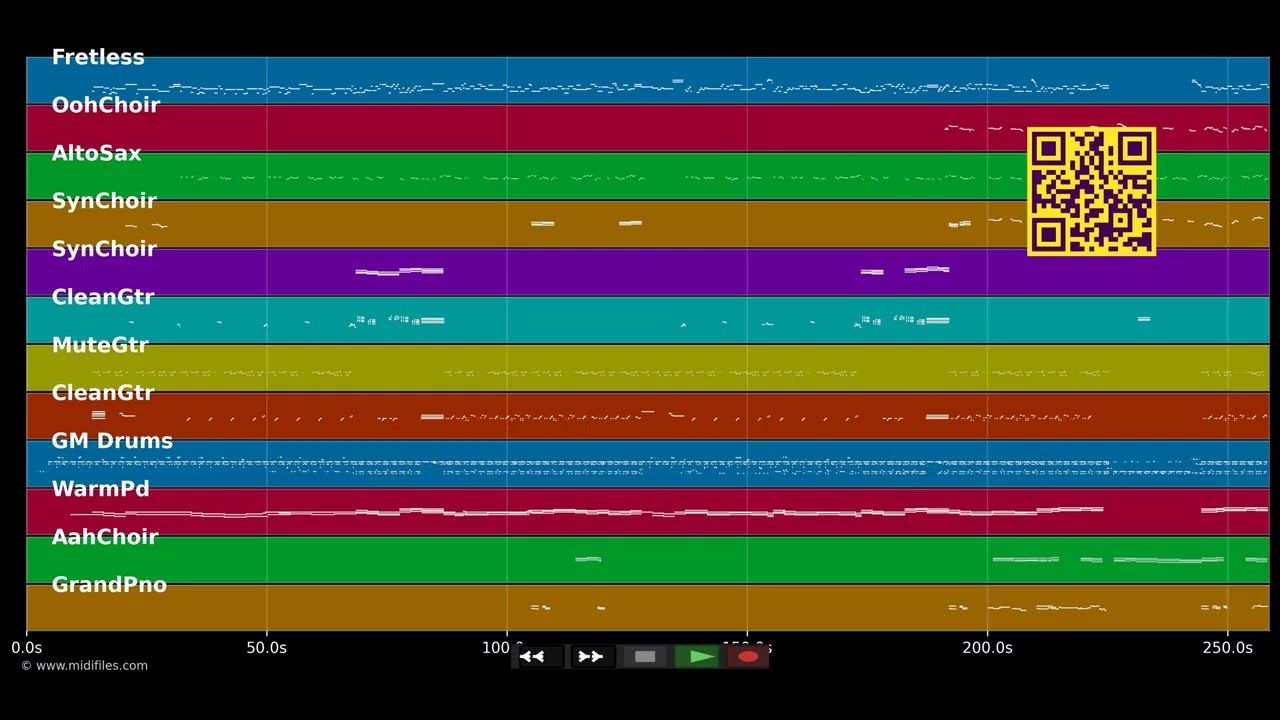 Nightshift - Commodores (MIDI individual tracks)