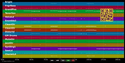 Makes Me Wonder - Maroon 5 (MIDI individual tracks)