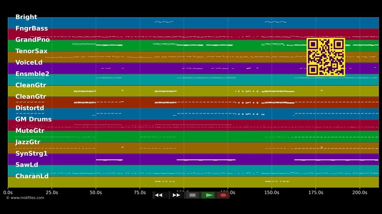 Makes Me Wonder - Maroon 5 (MIDI individual tracks)