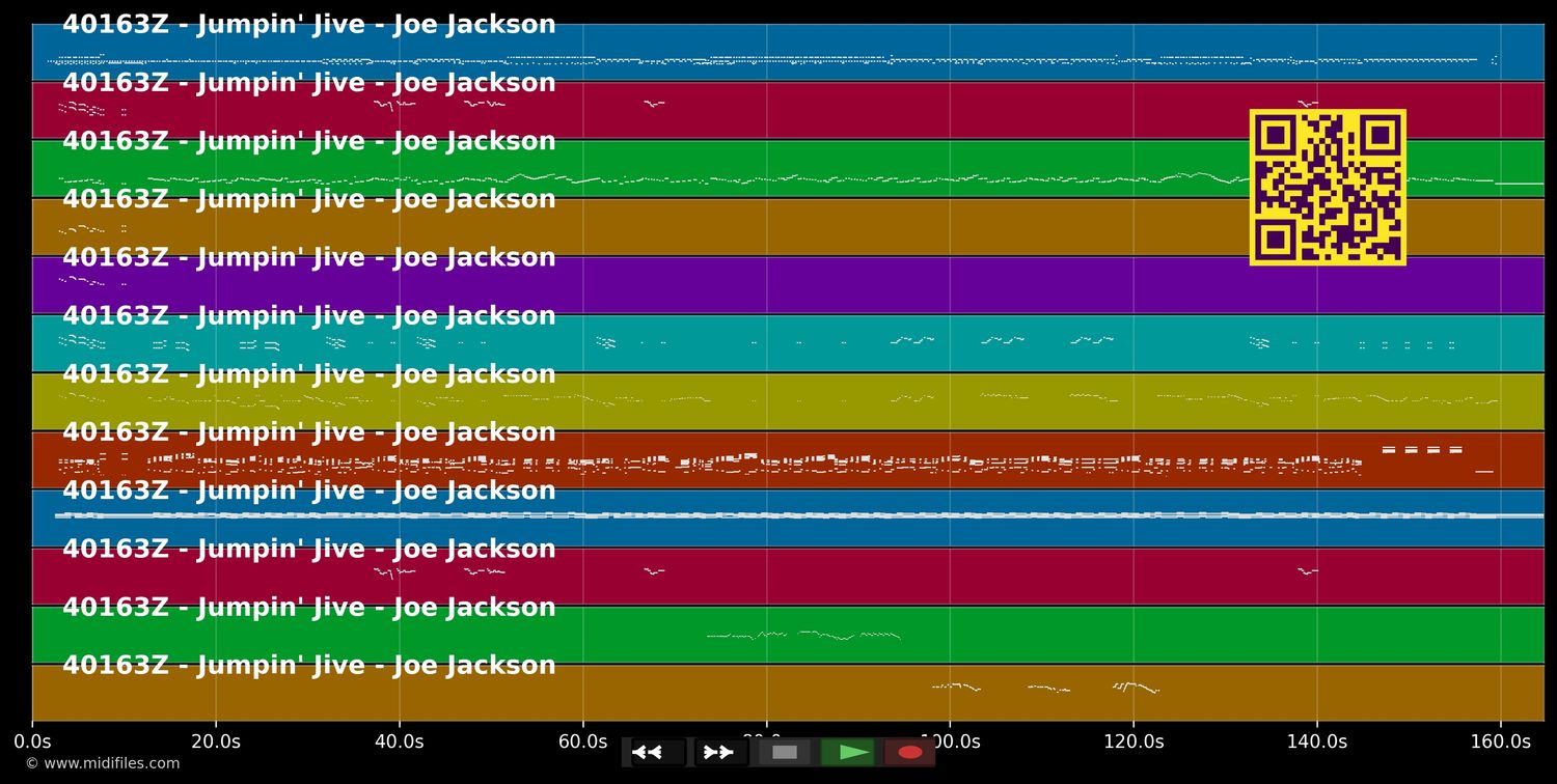 Jumpin' Jive - Joe Jackson (MIDI individual tracks)