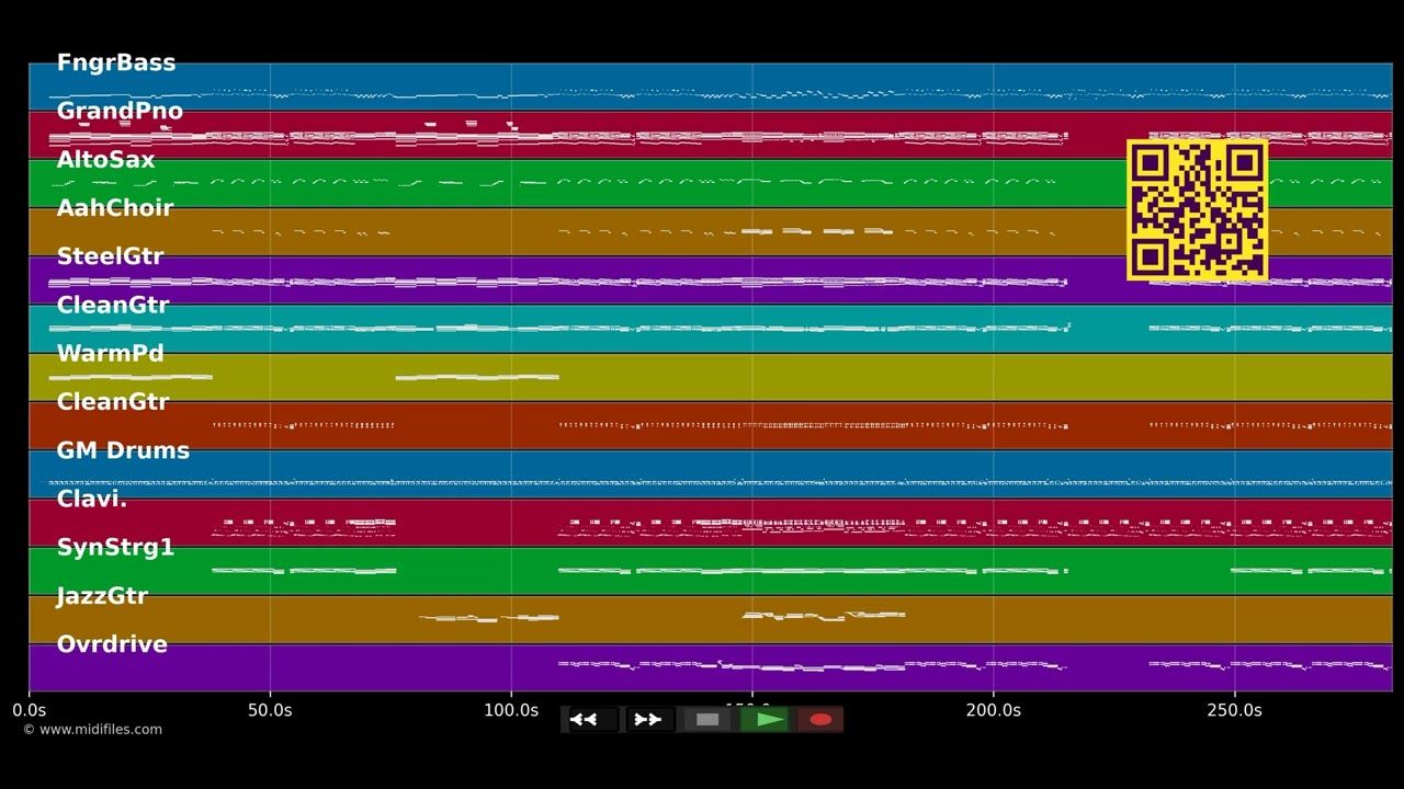 I Ain't Gonna Stand For It - Stevie Wonder (MIDI individual tracks)