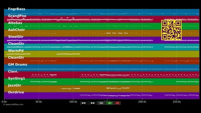 I Ain't Gonna Stand For It - Stevie Wonder (MIDI individual tracks)