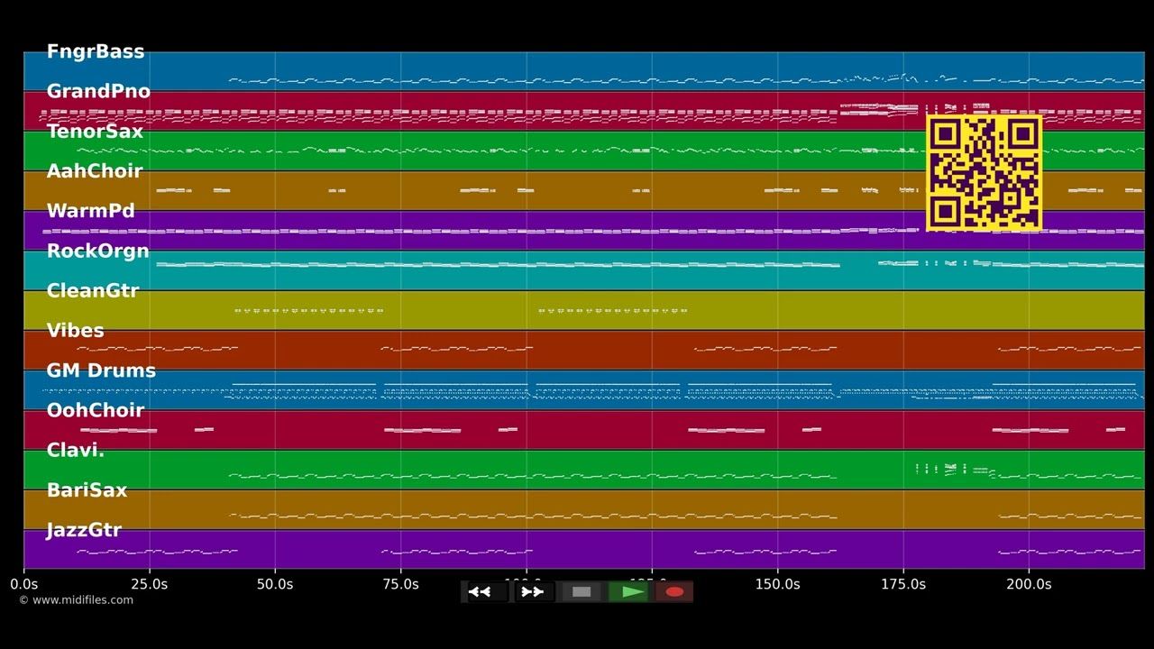 Fuck You - Cee Lo Green (MIDI individual tracks)