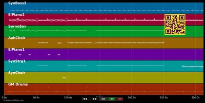 Fortunate - Maxwell (MIDI GM individual tracks)