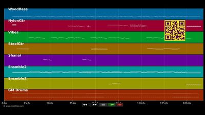 Fields of gold - Sting (MIDI GM individual tracks)