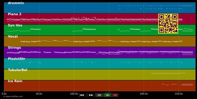 Stay Another Day - East 17 (MIDI individual tracks)