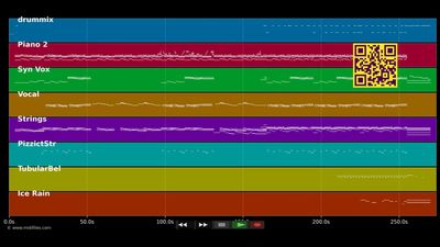 Stay Another Day - East 17 (MIDI individual tracks)