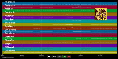 Something Happened On The Way - Phil Collins (MIDI individual tracks)