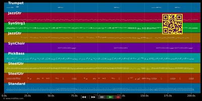 Sleeping Child - Michael Learns To Rock (MIDI GM individual tracks)