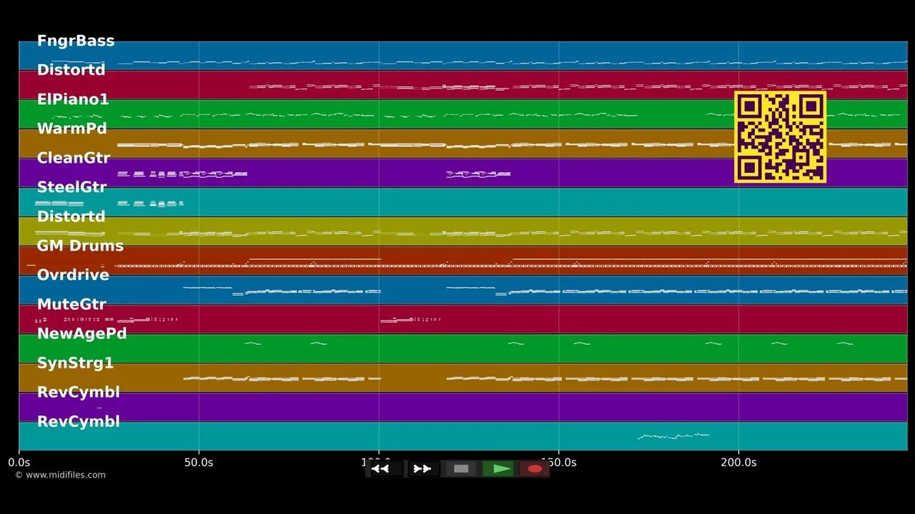 Nimm mein Herz mit - Wolfgang Petry (MIDI individual tracks)