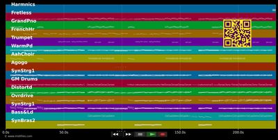 Miracle - Hurts (MIDI GM individual tracks)