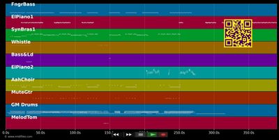 Good Vibrations - Marky Mark (MIDI individual tracks)