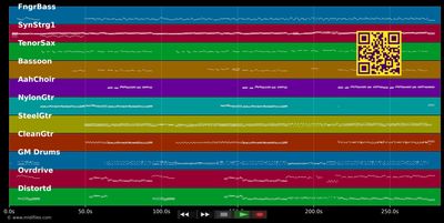 You And I - Scorpions (MIDI individual tracks)