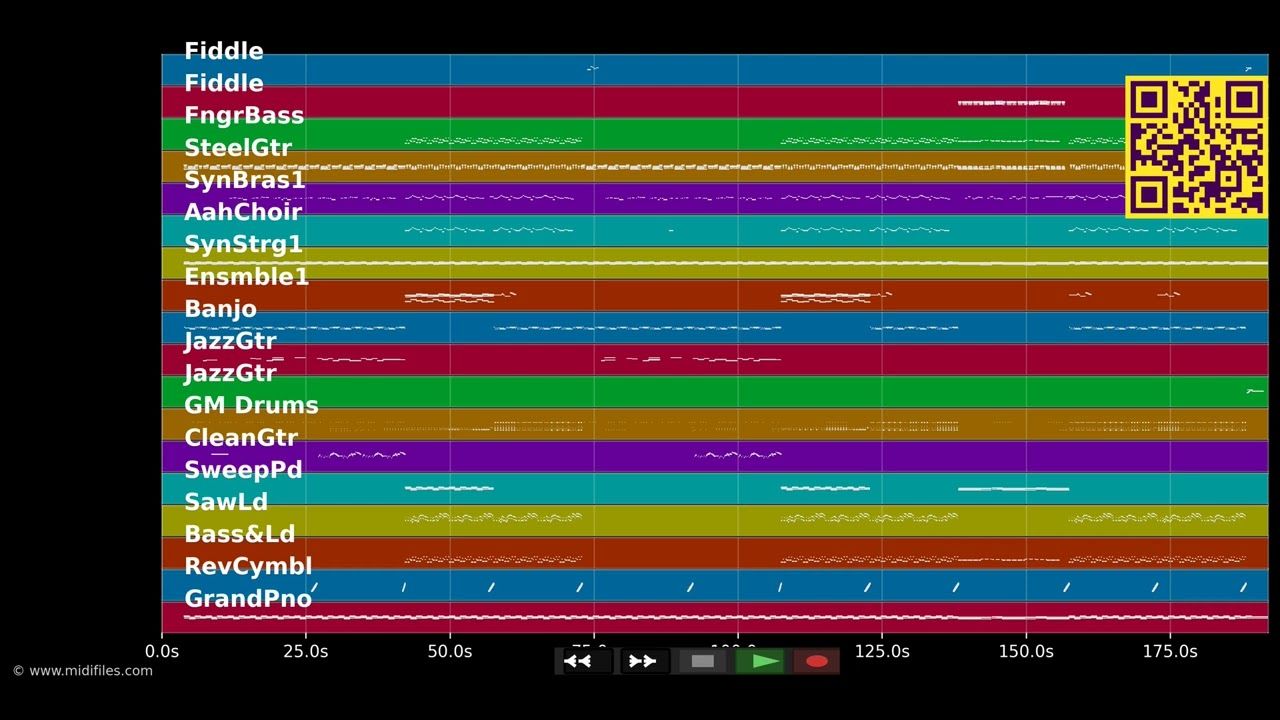 This Is The Life - Sweet California (MIDI individual tracks)