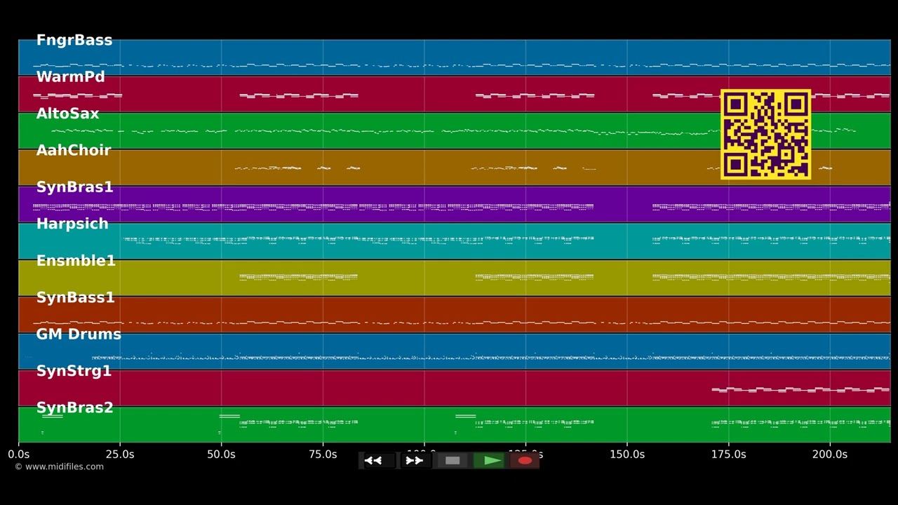 Down - Sean Jay &amp; Lil Wayne (MIDI individual tracks)