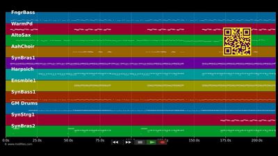 Down - Sean Jay &amp; Lil Wayne (MIDI individual tracks)