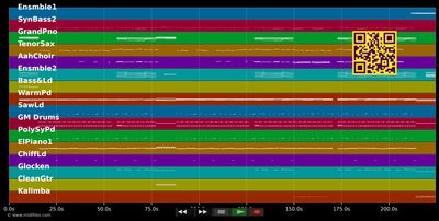 Darum leben wir - Cassandra Steen (MIDI individual tracks)