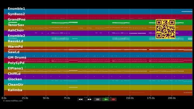 Darum leben wir - Cassandra Steen (MIDI individual tracks)