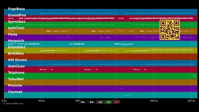 Christmas Time - Christina Aguilera (MIDI individual tracks)