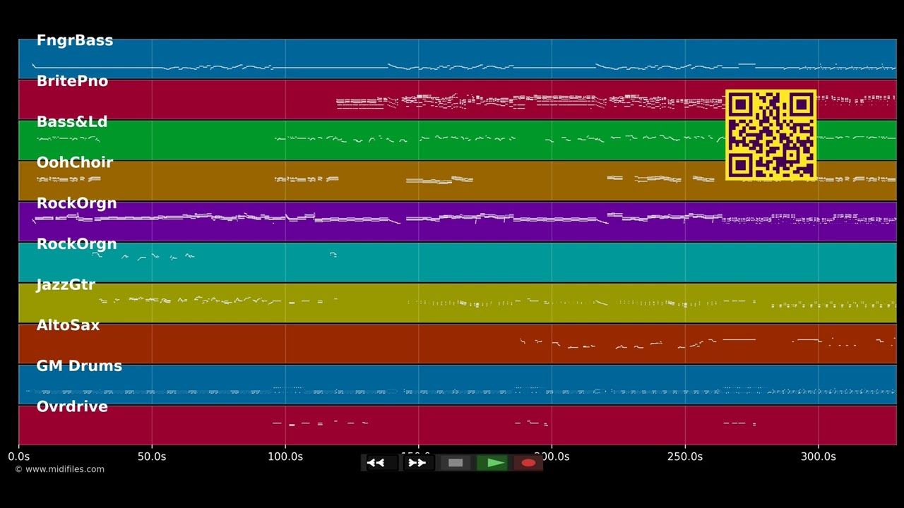 Bridge Over Troubled Waters - Aretha Franklin (MIDI individual tracks)