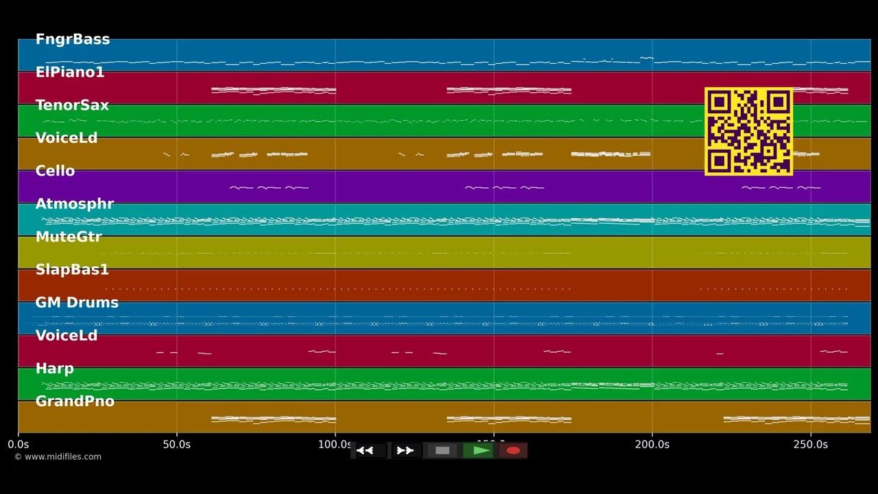Because Of You - Ne-Yo (MIDI individual tracks)