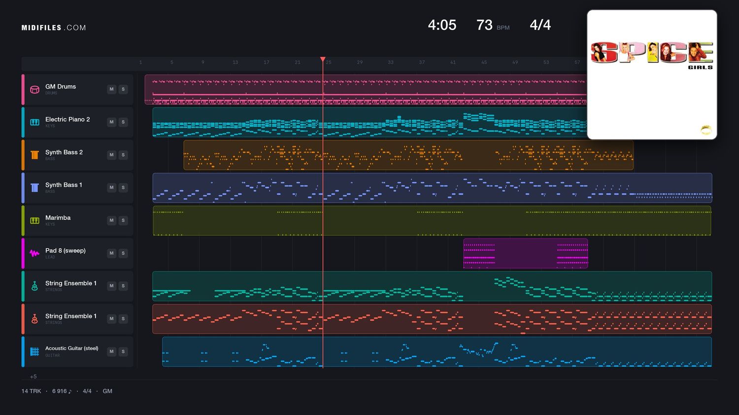 2 Become 1 - Spice Girls (MIDI individual tracks)