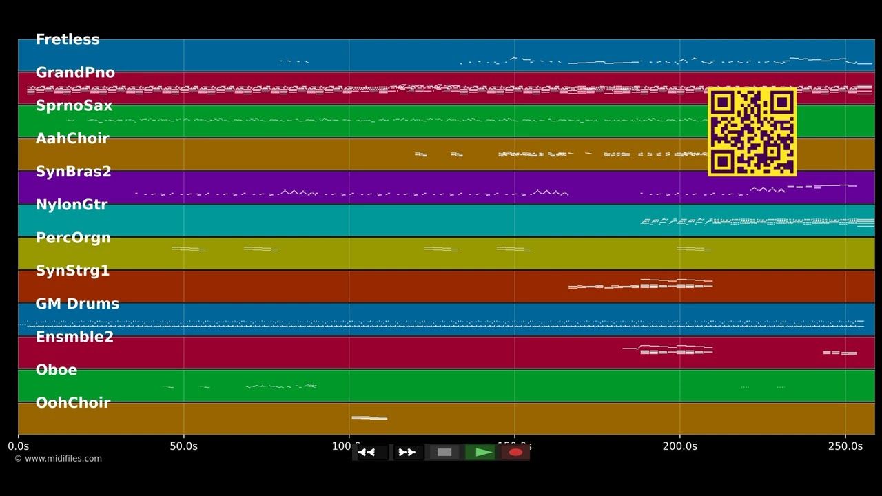 No One - Alicia Keys (MIDI individual tracks)