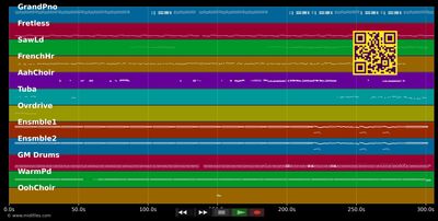 Moving Mountain - Usher (MIDI individual tracks)
