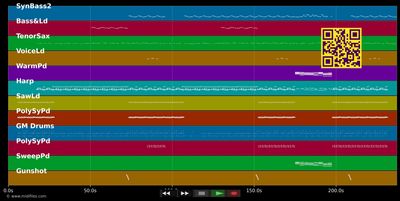 Miss Independent - Ne-Yo (MIDI individual tracks)