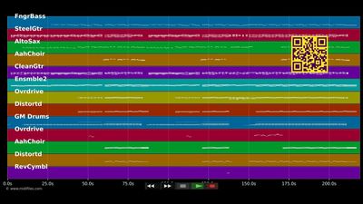 Most Beautiful Song - Lunik (MIDI individual tracks)