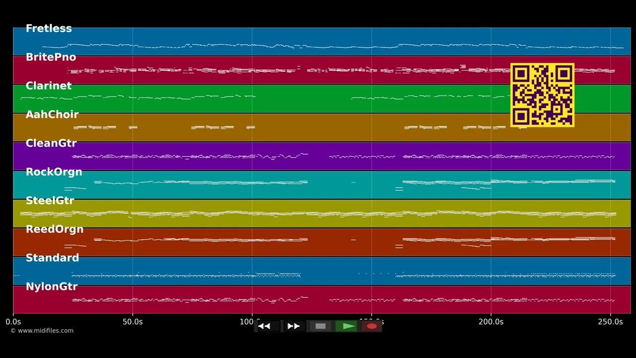 Let It Grow - Eric Clapton (MIDI individual tracks)