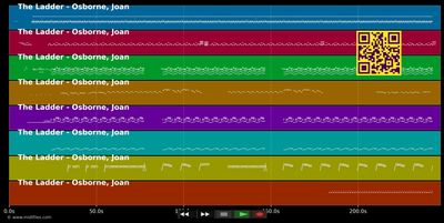 The Ladder - Joan Osborne (MIDI individual tracks)