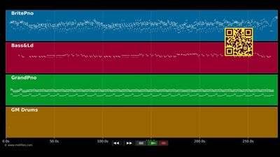 Ordinary People - John Legend (MIDI individual tracks)