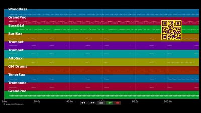Hit The Road Jack - Ray Charle (MIDI individual tracks)