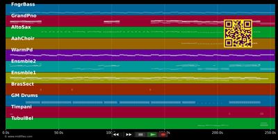Heaven - Emeli Sandé (MIDI individual tracks)