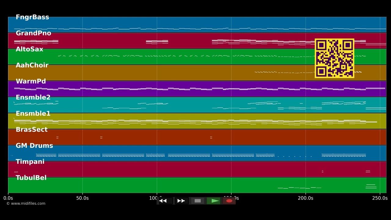 Heaven - Emeli Sandé (MIDI individual tracks)