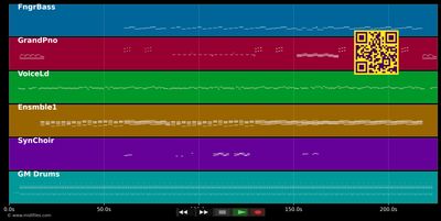 Gallery - Mario Vazquez (MIDI individual tracks)