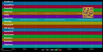 What's Your Flava - Craig David (MIDI individual tracks)