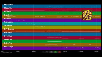 Blues Brothers Medley 02 - Blues Brothers (MIDI individual tracks)