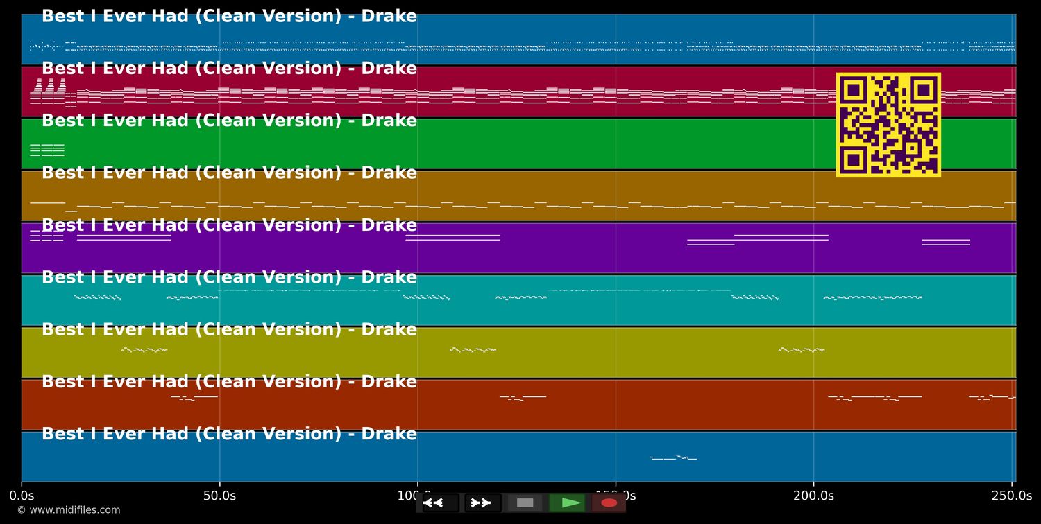 Best I Ever Had (Clean Version) - Drake (MIDI individual tracks)