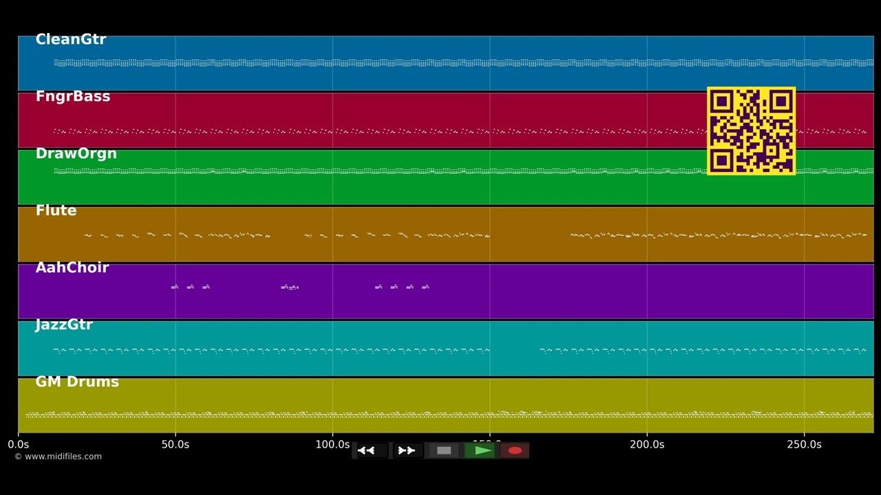 Brigadier Sabari - Alpha Blondy (MIDI individual tracks)