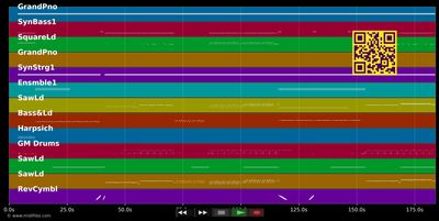 #Selfie - Chainsmokers (MIDI individual tracks)