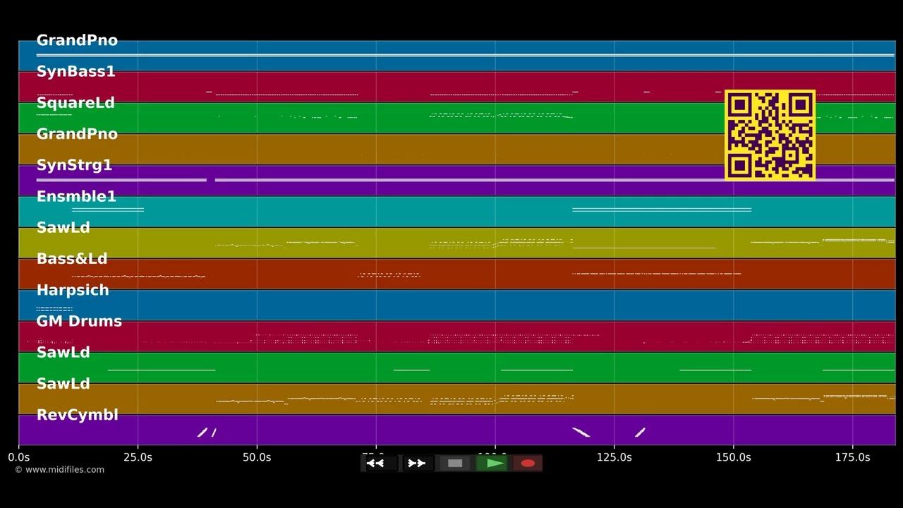 #Selfie - Chainsmokers (MIDI individual tracks)