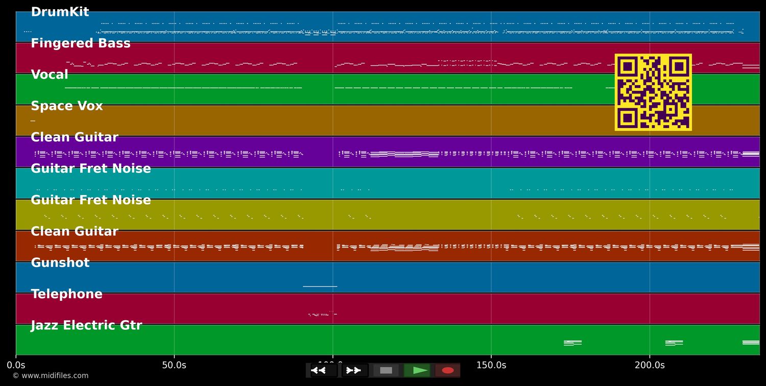 Revolving Door - Crazy Town (MIDI individual tracks)