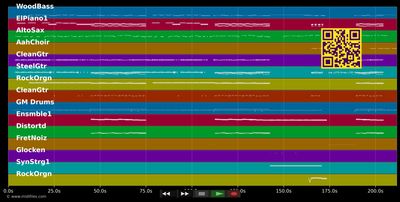 My Man Is A Mean Man - Stefanie Heinzmann (MIDI individual tracks)