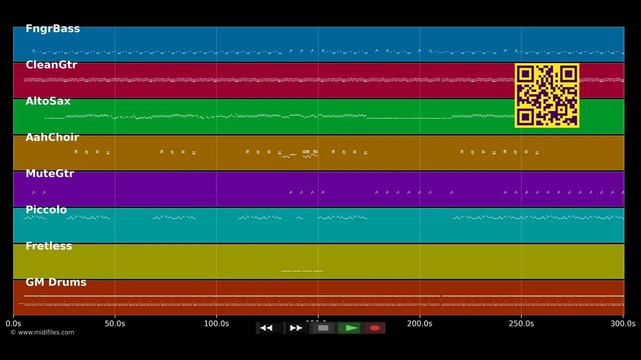 Dance For Me - Mary J. Blige (MIDI individual tracks)