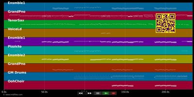 Unfaithful - Rihanna (MIDI individual tracks)